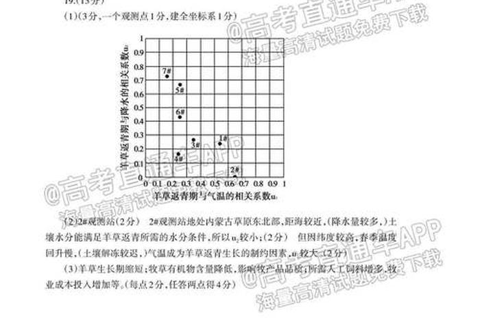 佛教基础知识试卷及答案详解大全图片 - 佛教基础知识试卷及答案详解大全图片下载