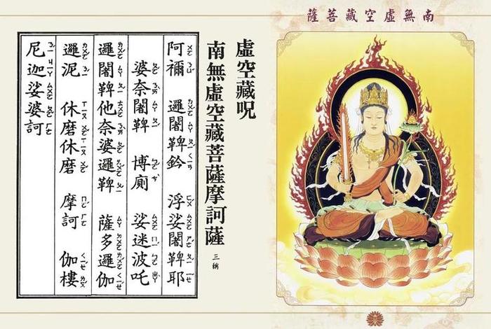 佛说虚空藏菩萨经，虚空藏菩萨经文
