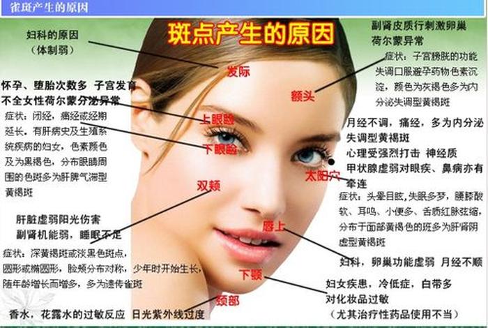 脸上长斑前世因果；脸上长斑是业障吗？