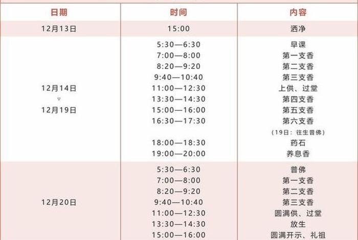 佛教节日与法会的意义 - 关于佛教法会的日期