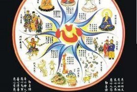 佛教的108种修心境界 - 佛教修炼心法