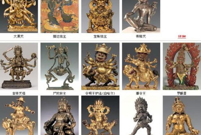 神佛总谱之佛菩萨名录书籍；所有佛菩萨圣号大全