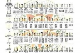 佛香香火，佛祖香火是什么意思