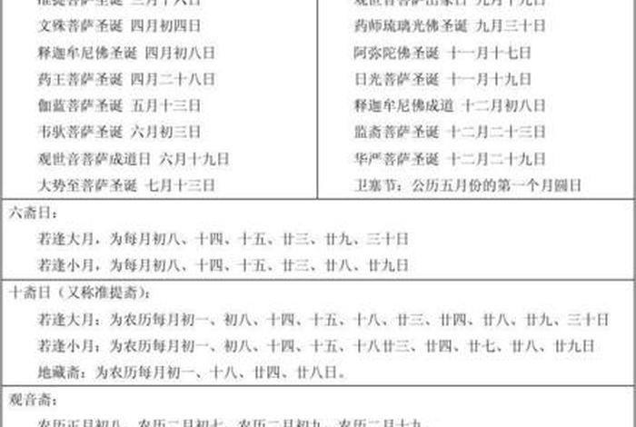 四月佛道日、阳历4月份佛教节日