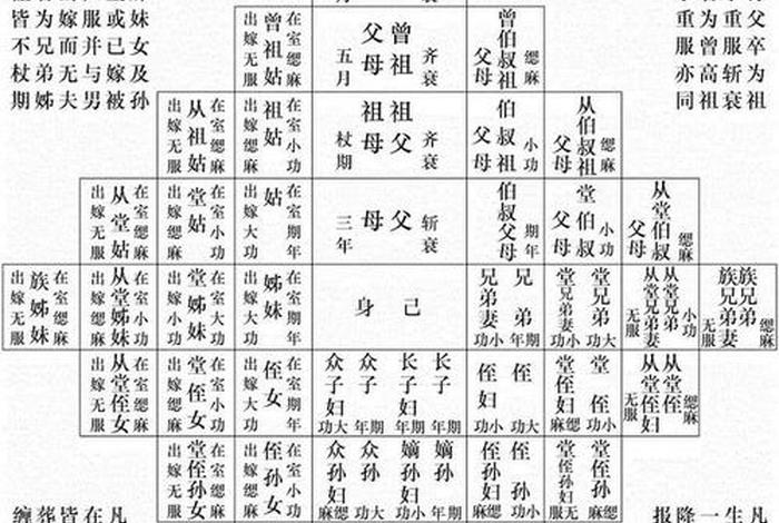 一人出家九族生天 一人出家,九族升天
