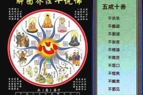 佛教日常知识大全图片及讲解 - 佛教知识大全集
