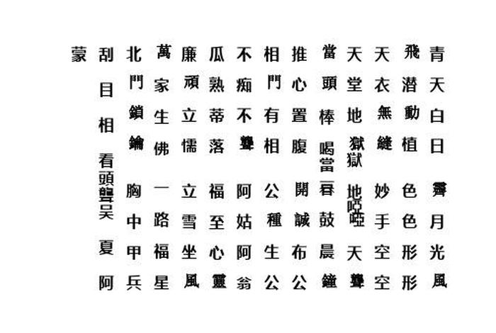 有关佛学的成语、佛学成语大全