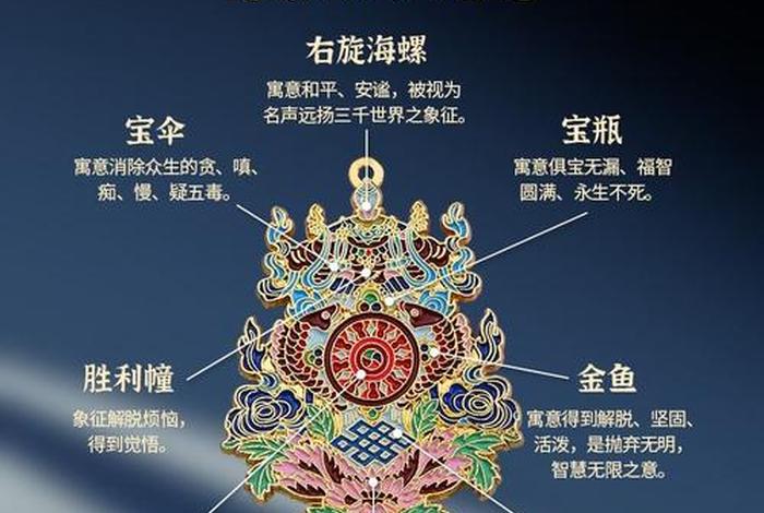 佛教八吉祥物，佛教八吉祥正确顺序