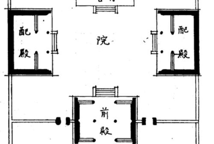 寺院各殿的布局 - 寺院各殿的布局示意图