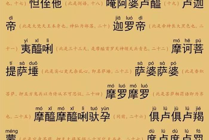 大悲咒全文及注解 - 大悲咒全文及注解普门品