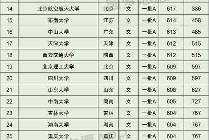 《中国佛学》（中国佛教大学录取分数线）
