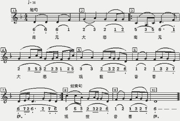 观世音菩萨 佛、观世音菩萨佛号歌曲