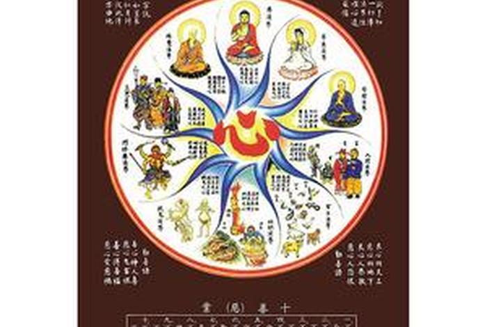 佛教四种缘起观 - 佛教有几种缘起法
