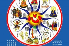 佛教十法界讲解 - 佛教十法界讲解大全