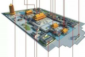 全国佛教寺庙分布 - 全国佛教寺庙分布图