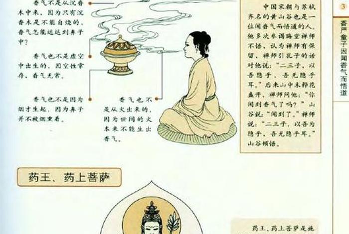 佛教教授讲楞严经 佛教楞严经讲解