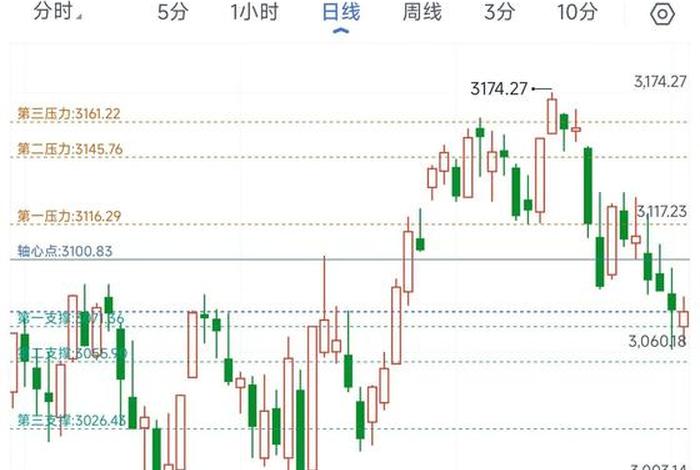 佛教投资指数基金 一位投资大佬的佛学投资框架
