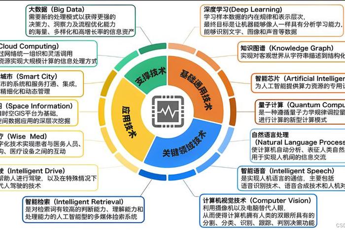 佛教的道德观辅助材料答案（佛教的道德观的基础是什么）