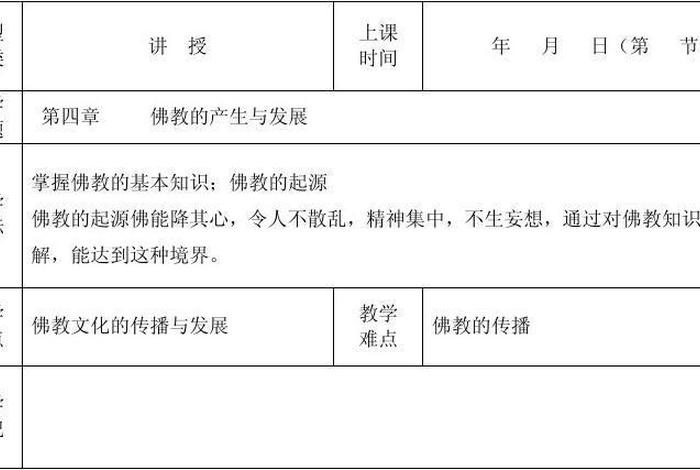 培训佛教知识后的整体评价语（学完佛教课程的感想）