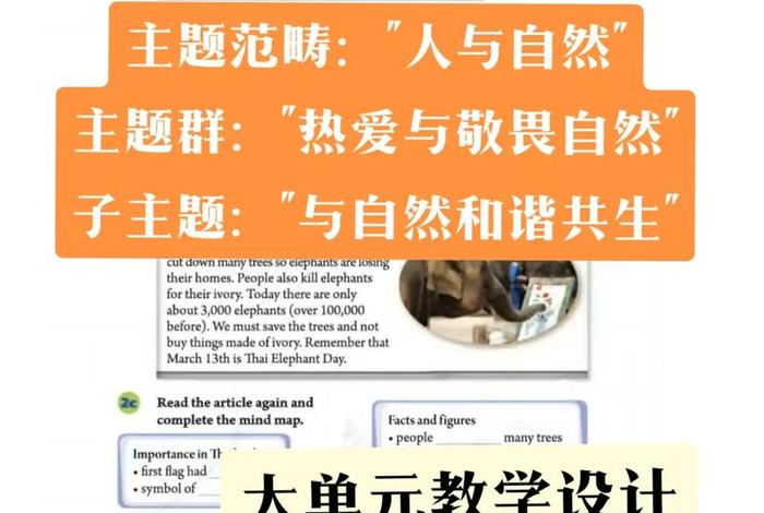 正确的认识观点是理解人与自然关系、人与自然统一的关键 人与自然的正确认知