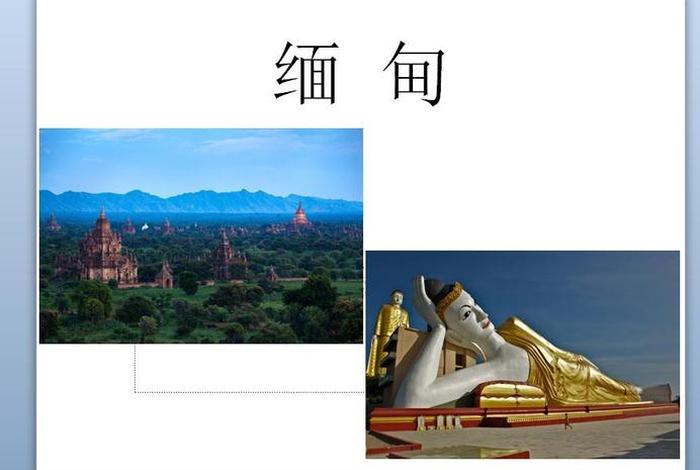 缅甸知识视频 - 缅甸科普
