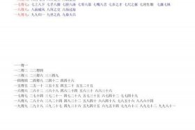 佛教打镲口诀 - 佛教打鼓要怎么打才好听