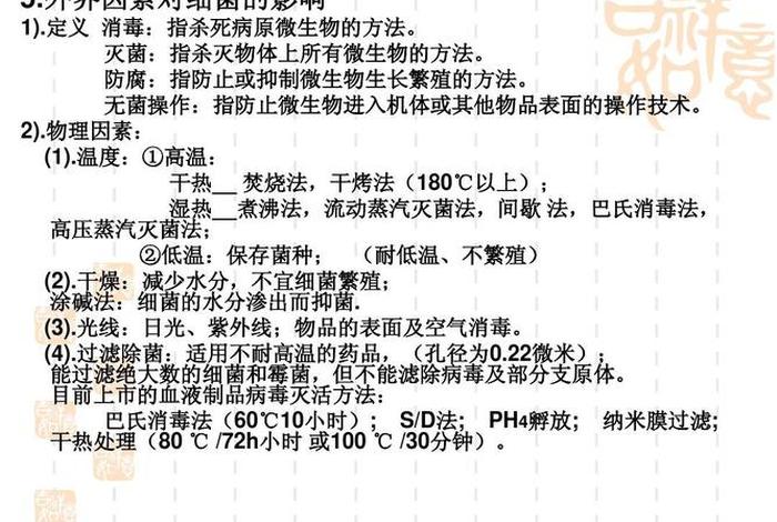 微生物佛教（微生物法）