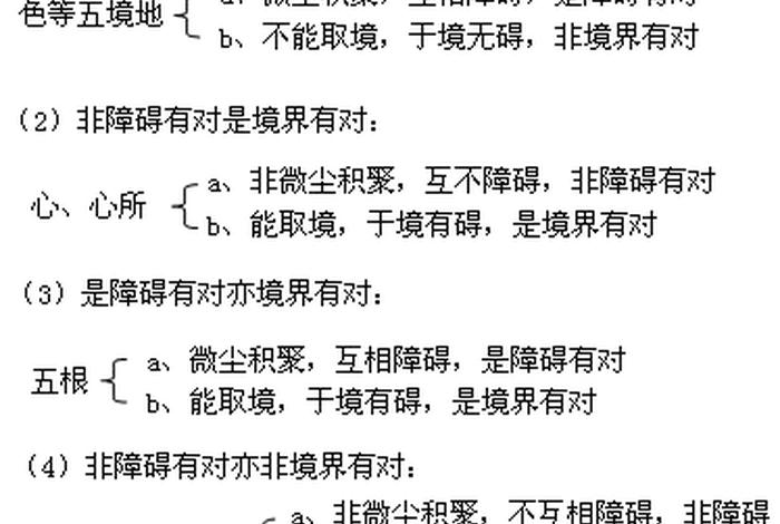 关于佛教知识的简答题有哪些、佛教基础知识问答100道