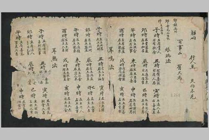 佛教算卦入门知识大全书籍；佛教 算卦