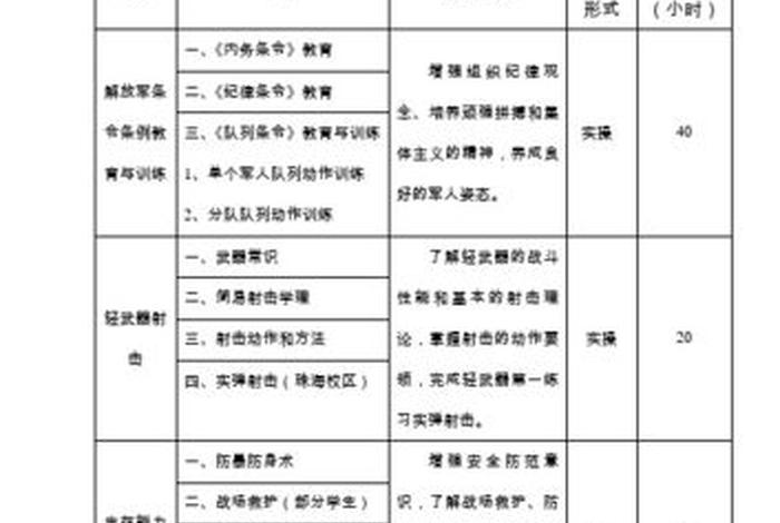 知识与技能目标怎么写 知识与技能包括哪些内容