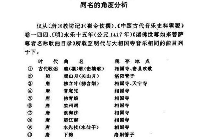 佛教音乐的基本知识点（佛教音乐的基本知识点有哪些）