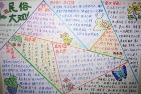 佛教文化主题手抄报 - 佛教文化海报