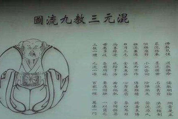 佛教道教儒教精髓，道教,儒教,佛教各主张什么宗旨？