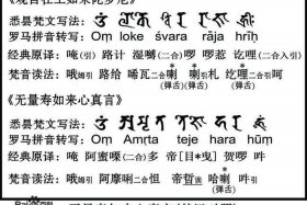 佛教常用咒语，佛教常用咒语合集