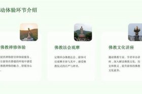 全国佛教文化攻略、佛教文化之旅
