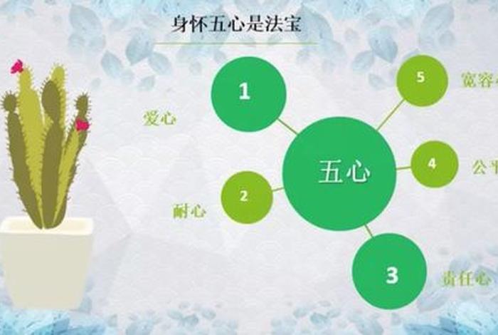 何为五毒心（五毒心对应什么）