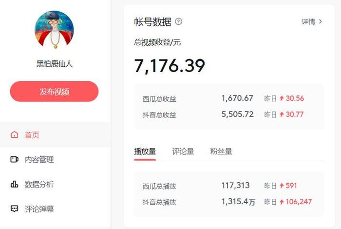 西瓜视频发视频能赚钱吗？；西瓜视频发视频有收益吗？