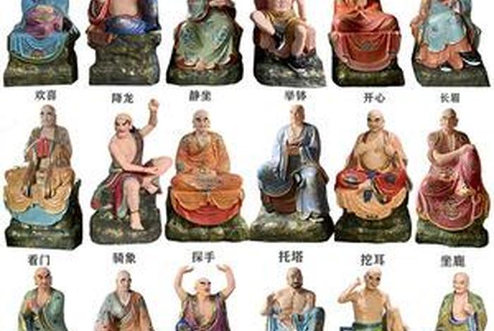 佛教罗汉是18个还是108个、佛教108罗汉分别叫什么