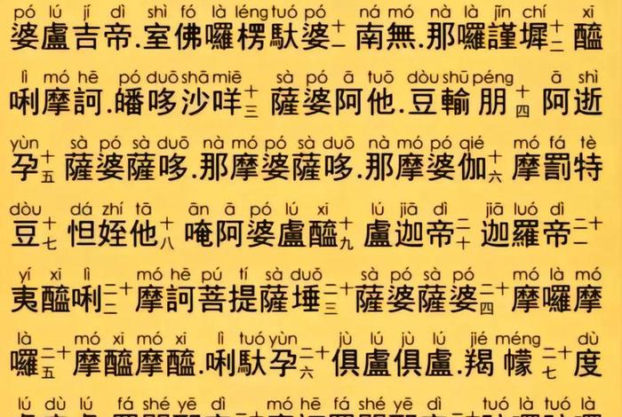 抖音比较火的佛教音乐 抖音佛教歌曲