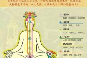 佛门打坐常识 佛教打坐要领