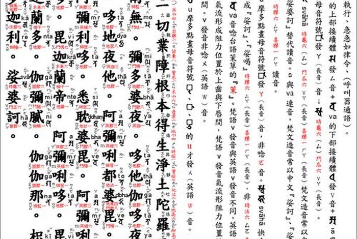 根本咒是什么意思；根本咒念诵