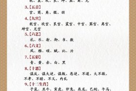国学常识大全及名称，国学常识大百科