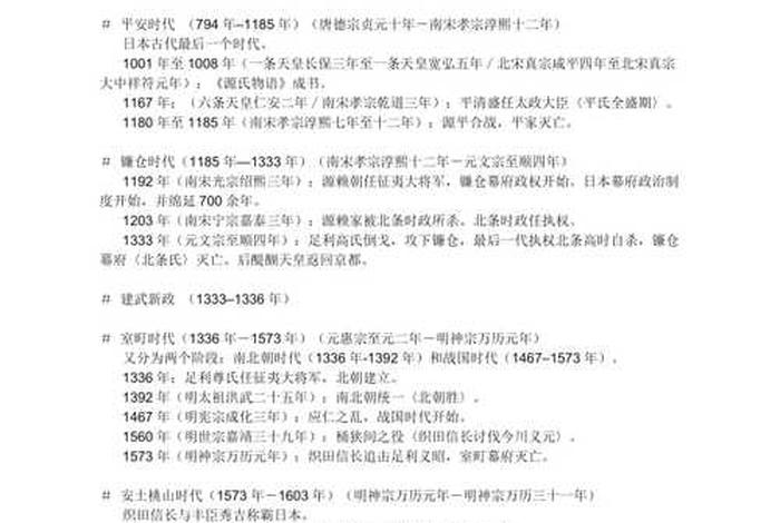 佛教的发展史、佛教的发展史时间轴