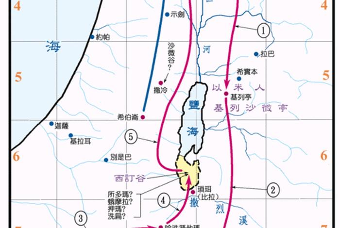 地理知识点（圣经地理）