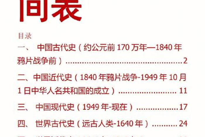 高中历史佛教知识点汇总大全、高中历史知识点总结(超全!!!!)