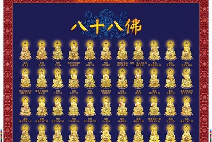 佛教有多少个菩萨 - 佛教有多少个菩萨到底死没死