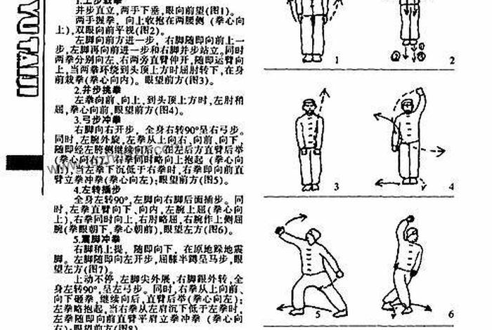 少林武术基本知识 少林武术入门