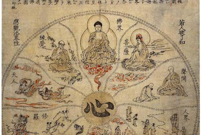 图文佛教百科知识大全下载百度云（图解佛教下载）
