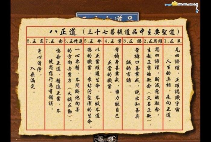 佛教基础知识八正道 佛教的八正道讲的是什么