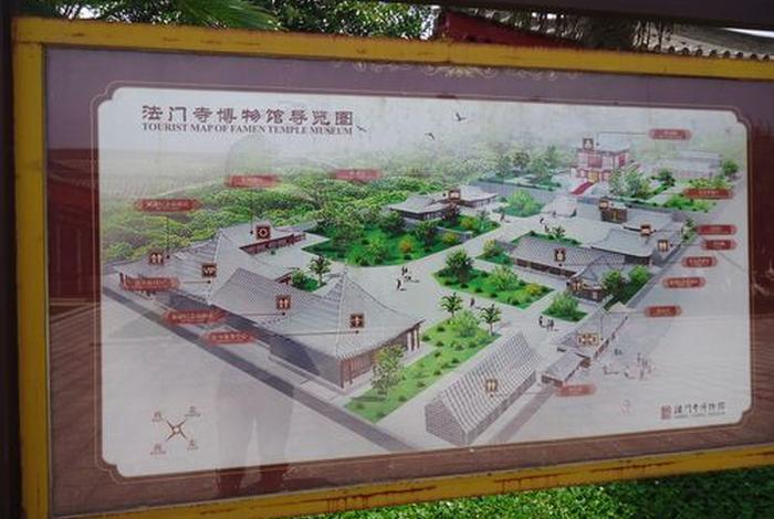 法门寺参观知识（法门寺参观知识讲解）